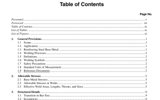 AWS D1.4:2005 pdf download