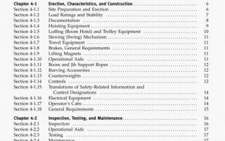 ASME B30.4 pdf download