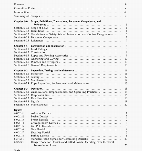 ASME B30.6 pdf download