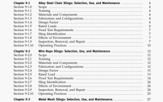 ASME B30.9 pdf download