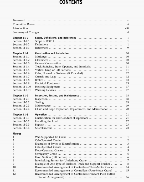ASME B30.11 pdf download