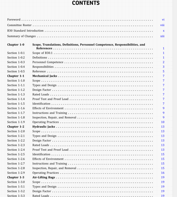 ASME B30.1 pdf download