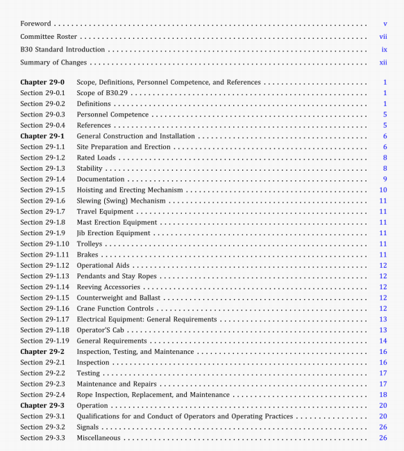 ASME B30.29 pdf download
