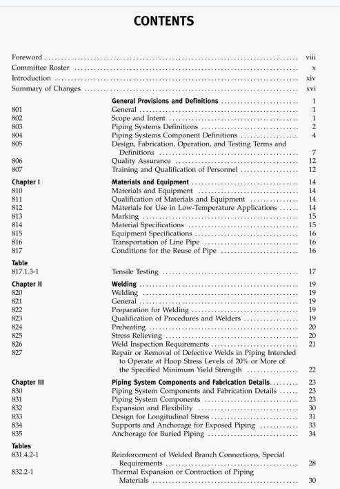 ASME B31.8 pdf download