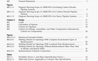 ASME B31.4 pdf download