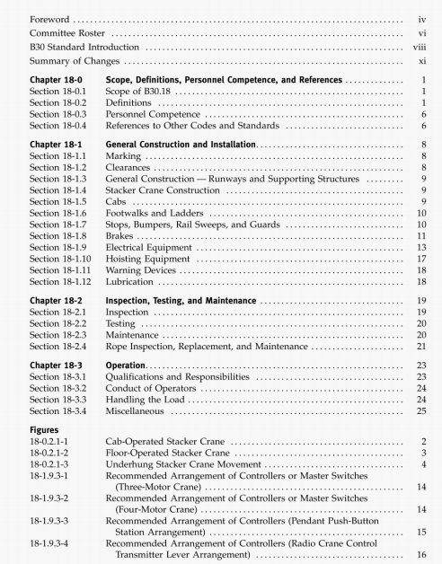 ASME B30.18 pdf download