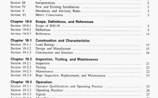 ASME B30.19 pdf download