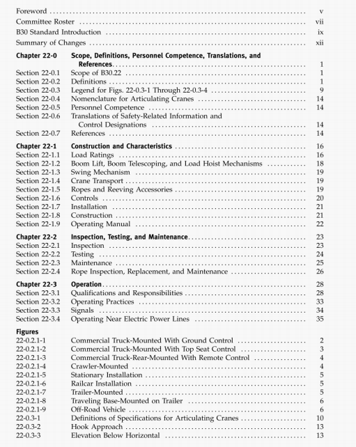 ASME B30.22 pdf download