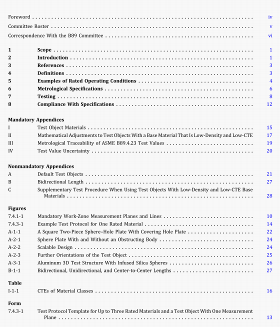 ASME B89.4.23 pdf download