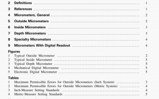 ASME B89.1.13 pdf download