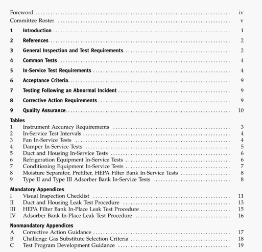 ASME N511 pdf download